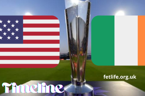 United States National Cricket Team vs Ireland Cricket Team Timeline