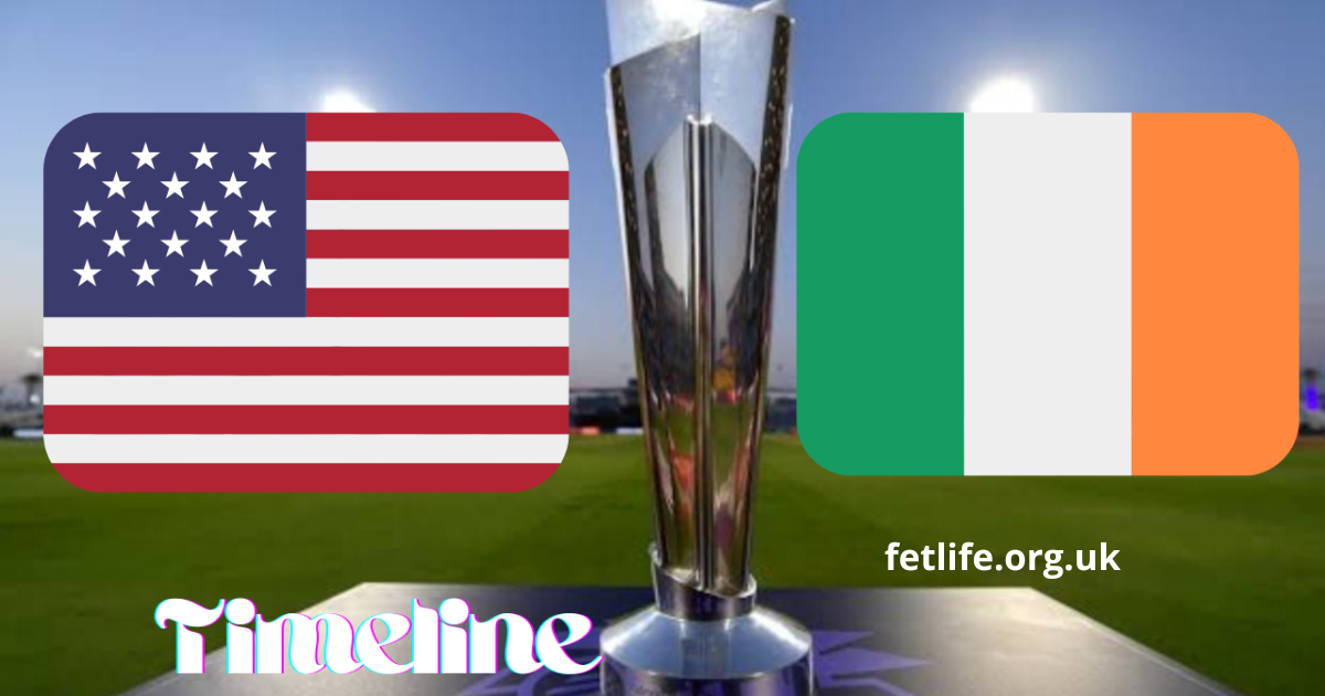 United States National Cricket Team vs Ireland Cricket Team Timeline